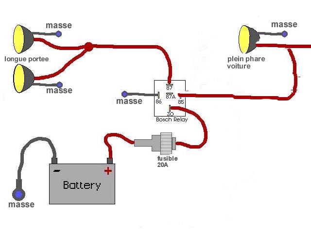 bublle69_1114244092_schema_longue_portee.jpg